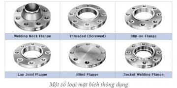 Mặt bích là gì? Những loại mặt bích phổ biến